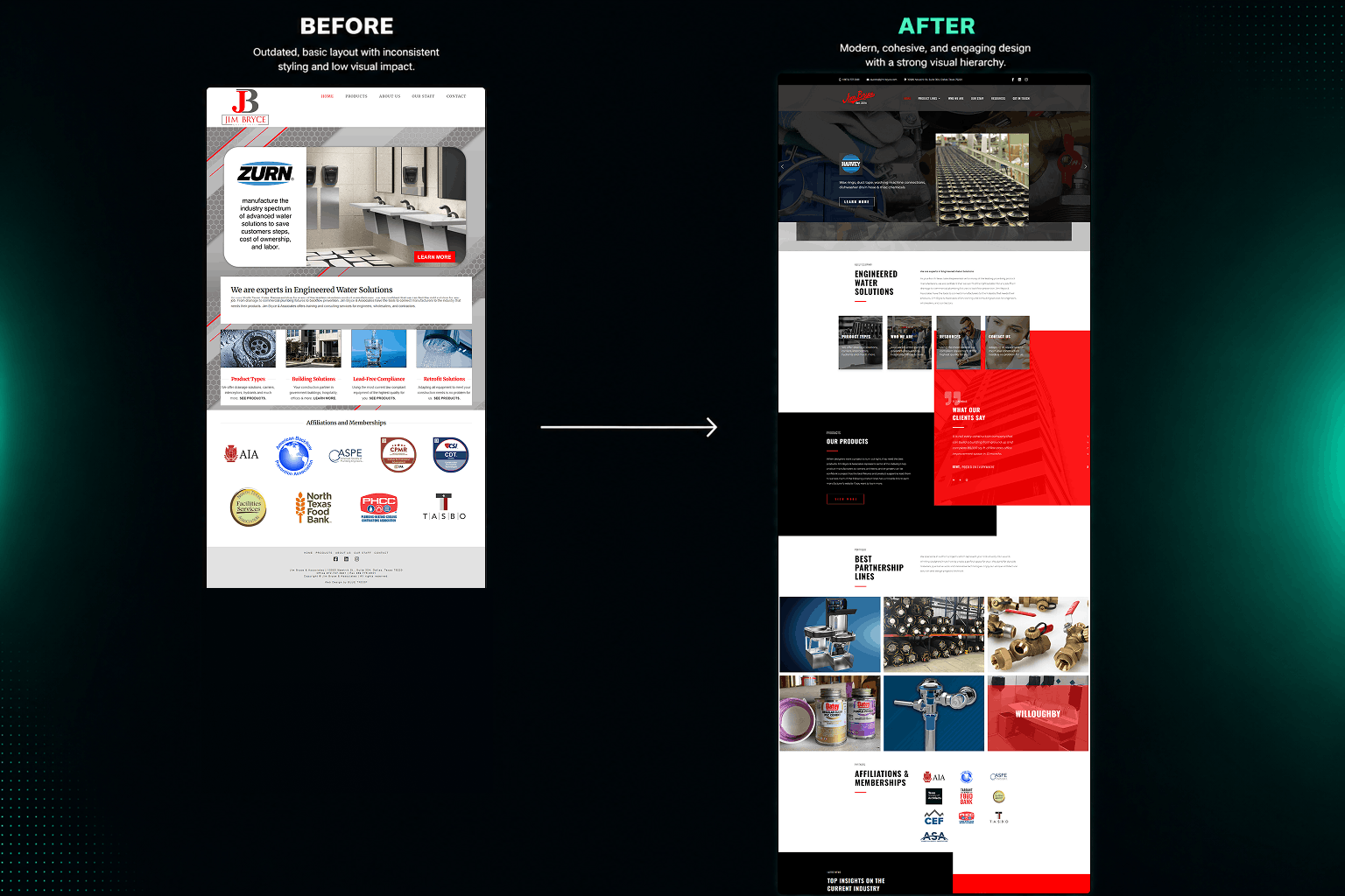 Website Redesign & Migration Services