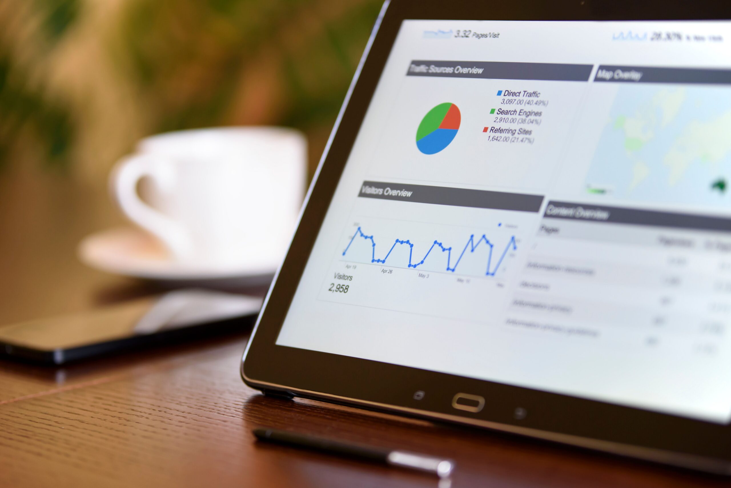 Web Development and Digital Marketing: Why They Must Align